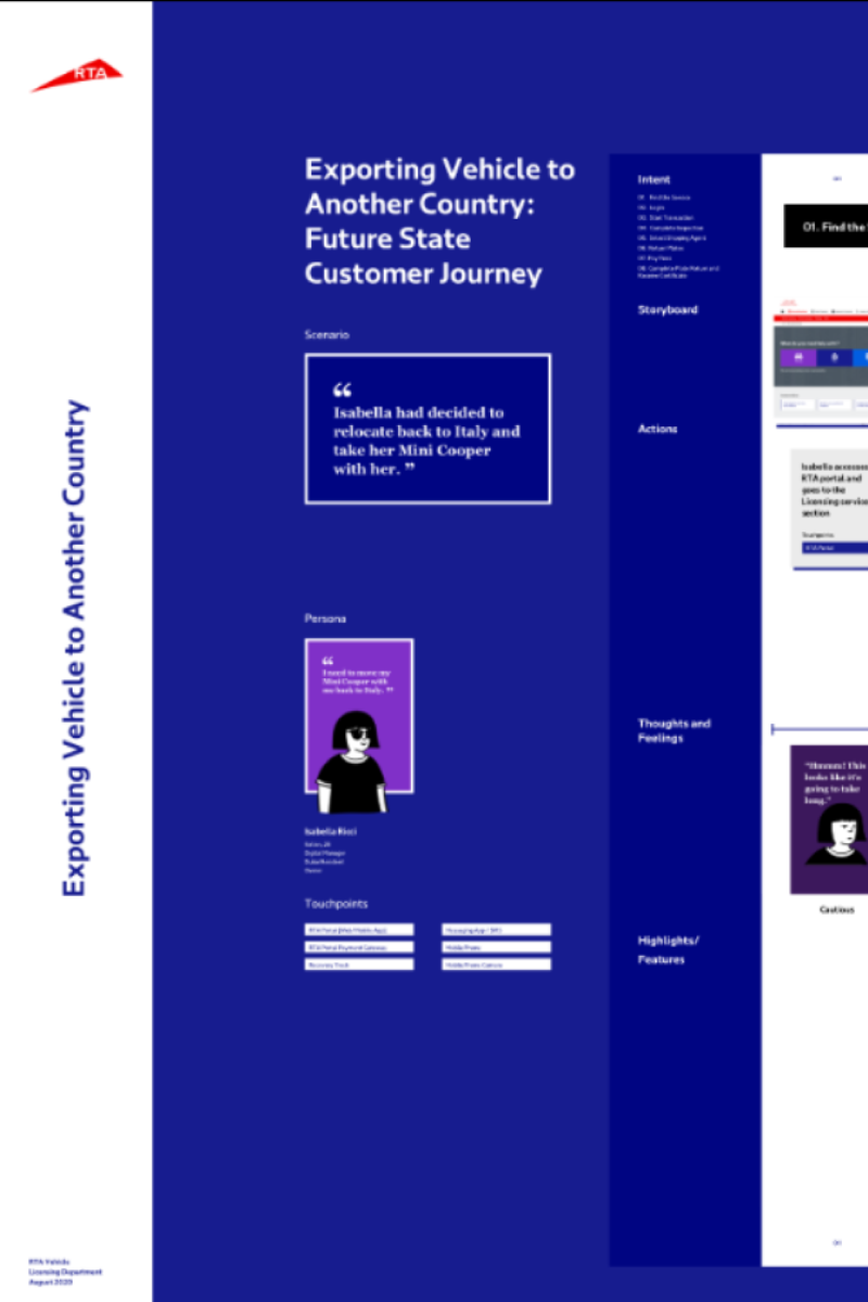 RTA Vehicle Licensing Service Design